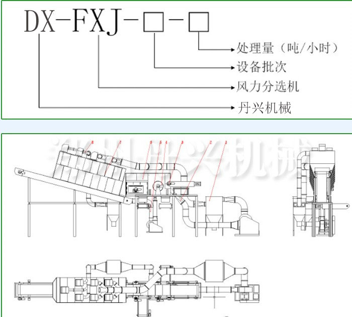 風(fēng)選機(jī)結(jié)構(gòu)